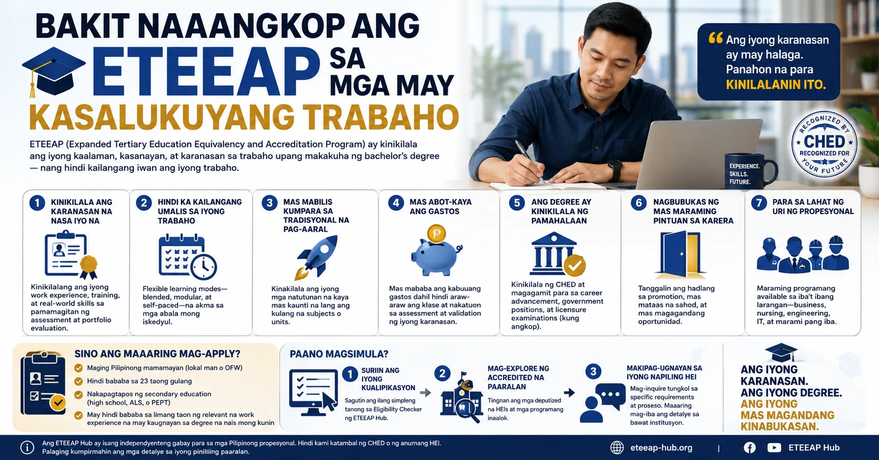 Bakit Naaangkop ang ETEEAP sa mga May Kasalukuyang Trabaho
