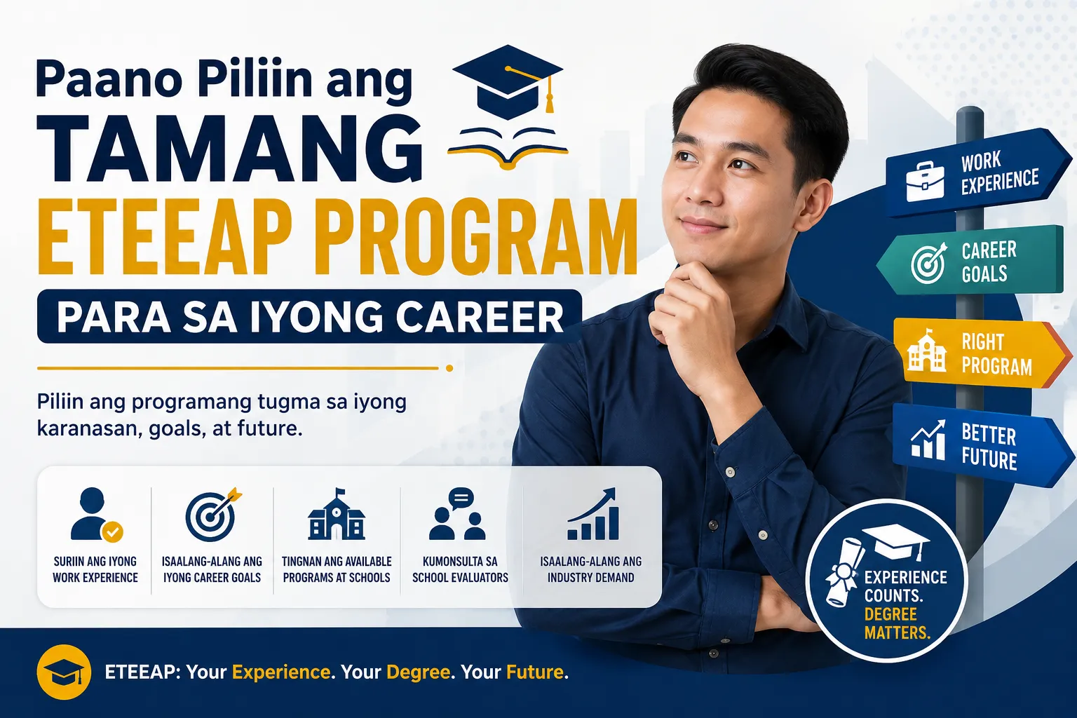 Paano Piliin ang Tamang ETEEAP Program para sa Iyong Career